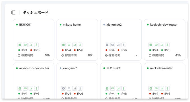 複数拠点でも状況が一目でわかる