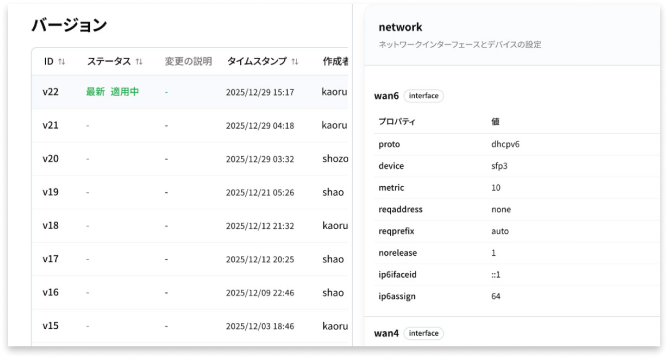 シンプルかつ管理者のためのコンフィグ